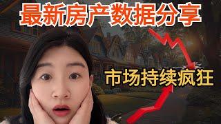 澳洲最新房产数据分享！市场持续疯狂！