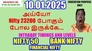 Nifty Prediction for Tomorrow in Tamil  10.01.2025 | Option Trading for Beginners Tamil