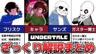 【Undertale】アンダーテールについてざっくり解説