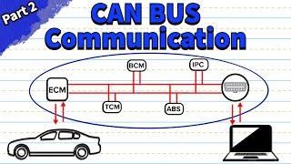 CAN Bus Wiring and Protocol Explained (Part 2)