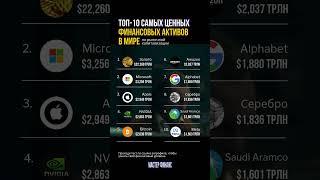Это зеркало того, во что сегодня верит мир.
