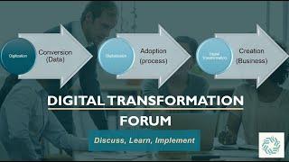 Digitization, Digitalization, Digital Transformation and Digital Twin