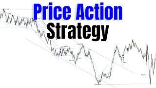 Understanding Price Charts Using Price Action