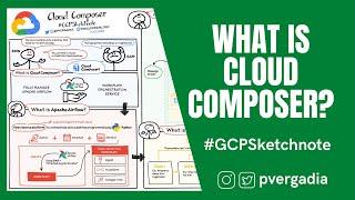 What is Cloud Composer? #GCPSketchnote