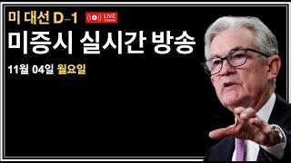 (2024년 11월 5일) 미대선 투표 시작 / 실적발표: 슈마컴 SMCI / ISM 서비스 지수 / 10년물채권경매 / 미국증시, 비트코인 뉴스룸