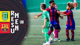 RESUMEN: UE Cornellà vs FC Barcelona Prebenjamín U8 2023