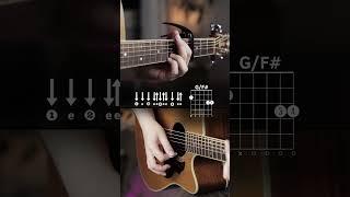 Blink 182 - I Miss You  | Acordes/Chords Intro