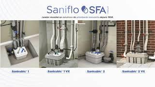 SFA Sanicubic® Range