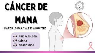 CÁNCER DE MAMA | Patología General