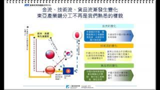 東亞產業鏈分工不再是我們熟悉的樣貌