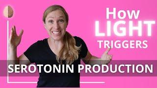 Light Therapy for Depression: Natural Treatment for Depression