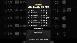 레알 마드리드 추천 전술