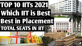 Top 10 IIT in India 2021 | Top 10 IIT Ranking | Top 10 IIT Placement | Top 10 IIT Seat | IIT College