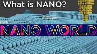 Nano World - What is NANO? How small is nano?