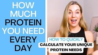 4 steps to calculate your protein needs (based on your fitness goals)