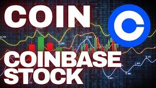 COINBASE Technical Analysis Today - COIN Elliott Wave Technical Analysis and Price Prediction