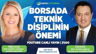 BORSADA TEKNİK DİSİPLİNİN ÖNEMİ | Cem Kaya Yorumluyor | İnfo Yatırım