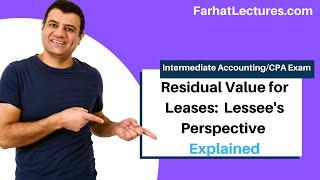 Guaranteed Residual Value Explained:  Leesee's Perspective.