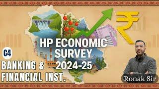 HP Economic Survey 2024-25 | Ch 4 Banking & Financial Institutions | Chapter-wise Series for HAS, NT