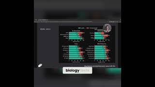 Creativity Benchmark - Unlocking LLMs for Creativity