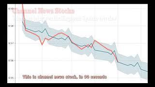 Market Pulse - Manulife REIT USD - Wrong Mix? Possible
