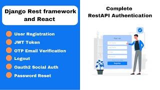 Complete Django Rest Framework JWT Authentication System