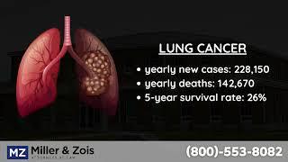 Camp Lejeune Lung Cancer Lawsuits