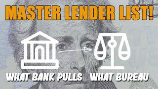 Master Credit Card Lender List-  What Banks Pull What Bureau! MAJOR GEM!