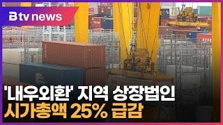 ‘내우외환’ 지역 상장법인 시가총액 25% 급감 (대구)