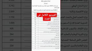 #الخبر:عدد مناصب التوظيف المفتوحة في قانون المالية لسنة 2025 في المغرب هذه هي الوزارة لي غادي توظف