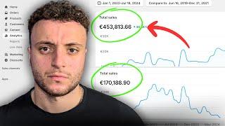 Ho fatto €753,000 con due ECOMMERCE...ecco come‍