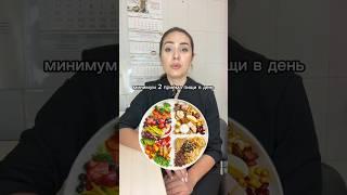 8 важных тезисов о похудении 