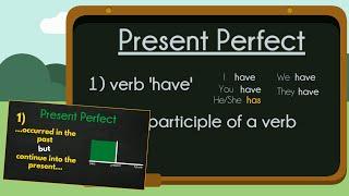 Introduction to Present Perfect Tense | EasyTeaching