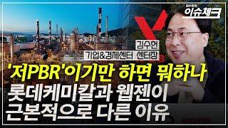 저PBR 옥석 쉽게 가려내는 법 / 김수헌의 이슈체크