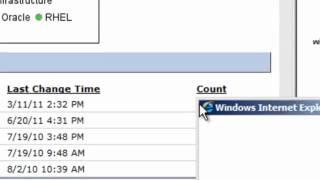 Tripwire Enterprise: Before and After Views Make the Difference