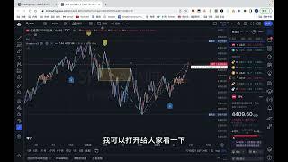 tradingview上超级牛逼的缠论策略脚步，支持加密货币美股A股外汇等市场，自动生成笔线段中枢和本次级别123买卖信号共振信号等，多功能警报信号，缠论策略指标代码