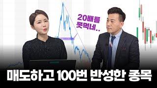 매도하고 100번 반성한 종목!