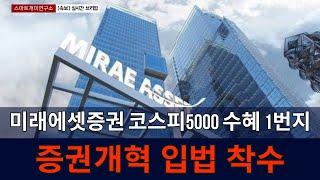 [미래에셋증권 주가 전망] 중동 악재에도 안 빠진 종목, 이유 있습니다