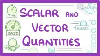 GCSE Physics - Scalar and Vector Quantities  #41