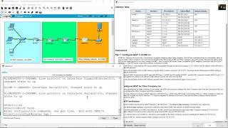 11.2.1 Packet Tracer - Configure and Verify eBGP