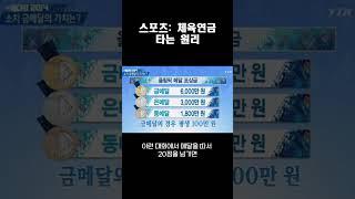 스포츠: 체육연금 타는 원리