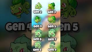 Showcasing Bulbasaur and Its Shiny Pokemon Forms