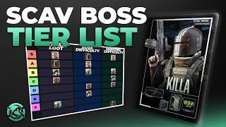 Complete S-F Scav Boss Tier List - Escape from Tarkov