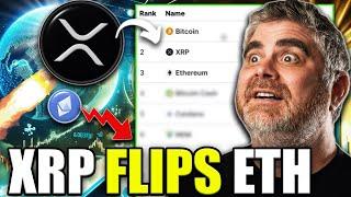   XRP $1 Trillion Market Cap (Ripple's Crypto Moon Price Prediction)