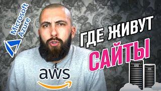 Что такое хостинг, клиент-сервер и где живут сайты / Виртуальный сервер, облако, AWS, Azure