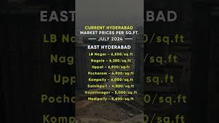 Current Hyderabad Market  Prices July 2024             #hyderabadrealty #smartrealestate #realestate