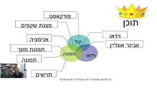 קישורים לאתר – למה צריך את זה? - זהר עמיהוד ואבישי פרוינד