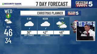 KCTV5 Weather Update