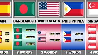 How Many Words In The Name of Different Countries