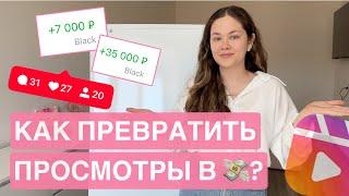 Продвижение и продажи в блоге 2024 | ВОРОНКА ПРОДАЖ